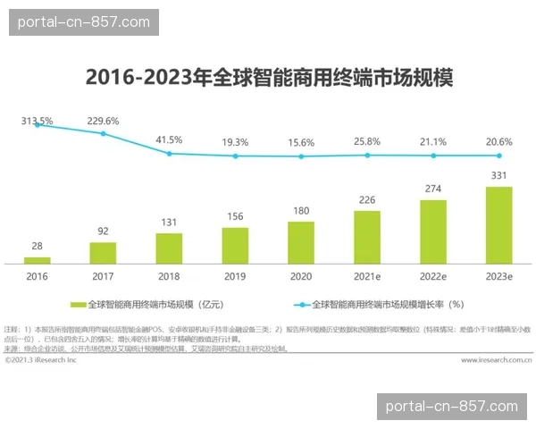 德甲联盟与新的流媒体平台达成未来转播权原则性协议